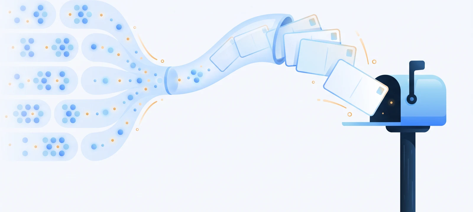 Klaviyo segment dots flowing through a pipe and becoming postcards dropping into a letterbox, illustrating direct mail triggered from Klaviyo segments and Flows