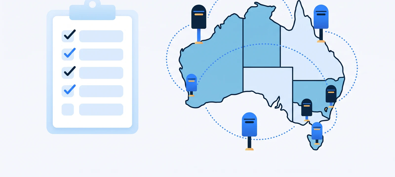 PostGrid review for Australian senders: an API scorecard clipboard beside a map of Australia with postcard routes to local letterboxes