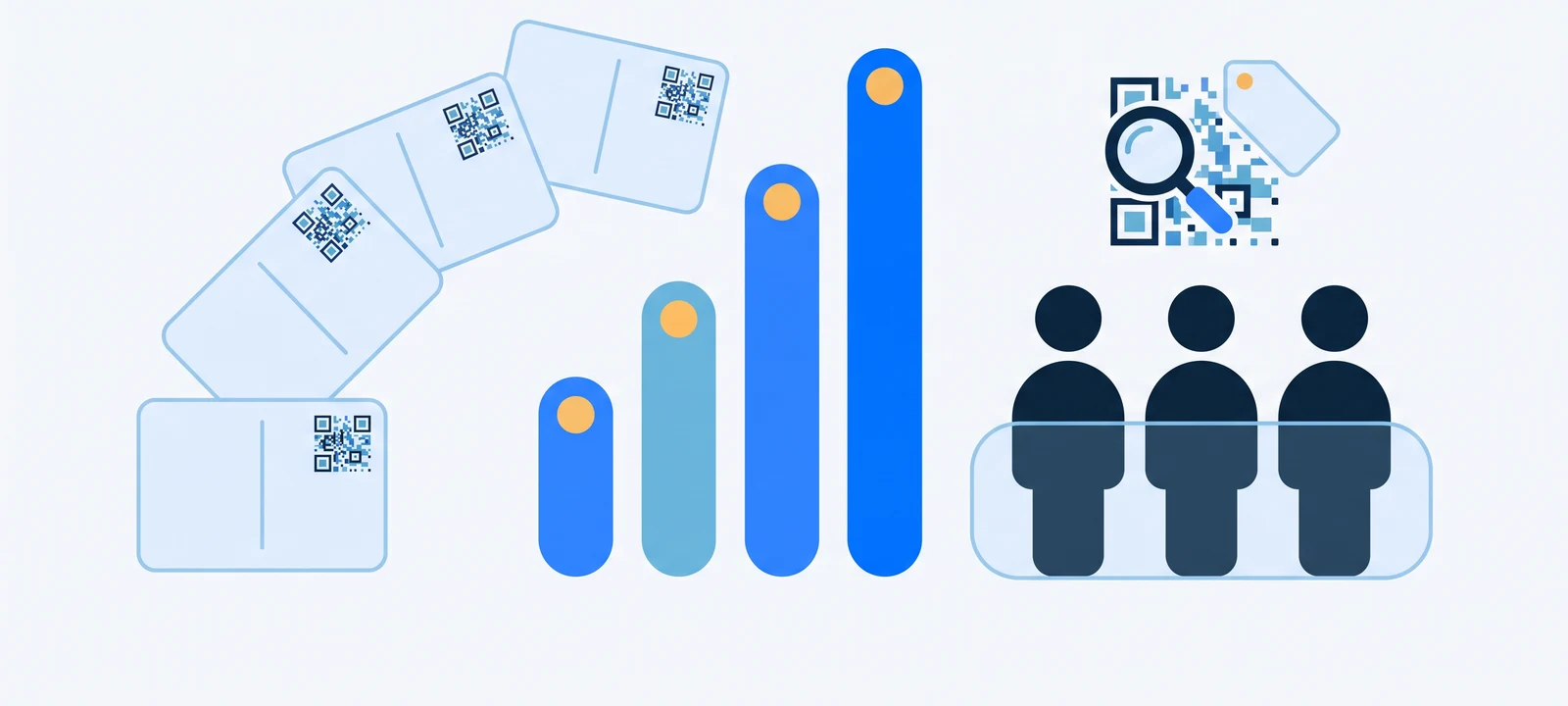 Measuring direct mail ROI: a postcard with a QR code and a unique discount code, and a split test comparing a mailed group against a held-out control